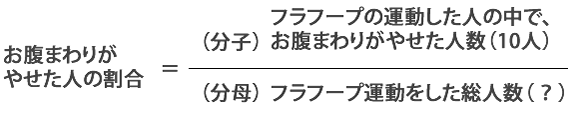 ダイエット成功割合